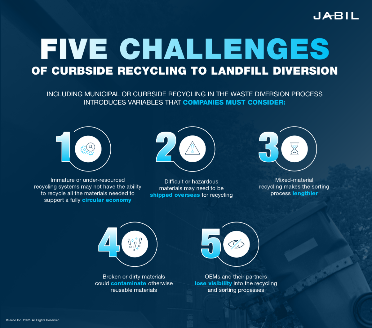 five-challenges-curbside-recycling