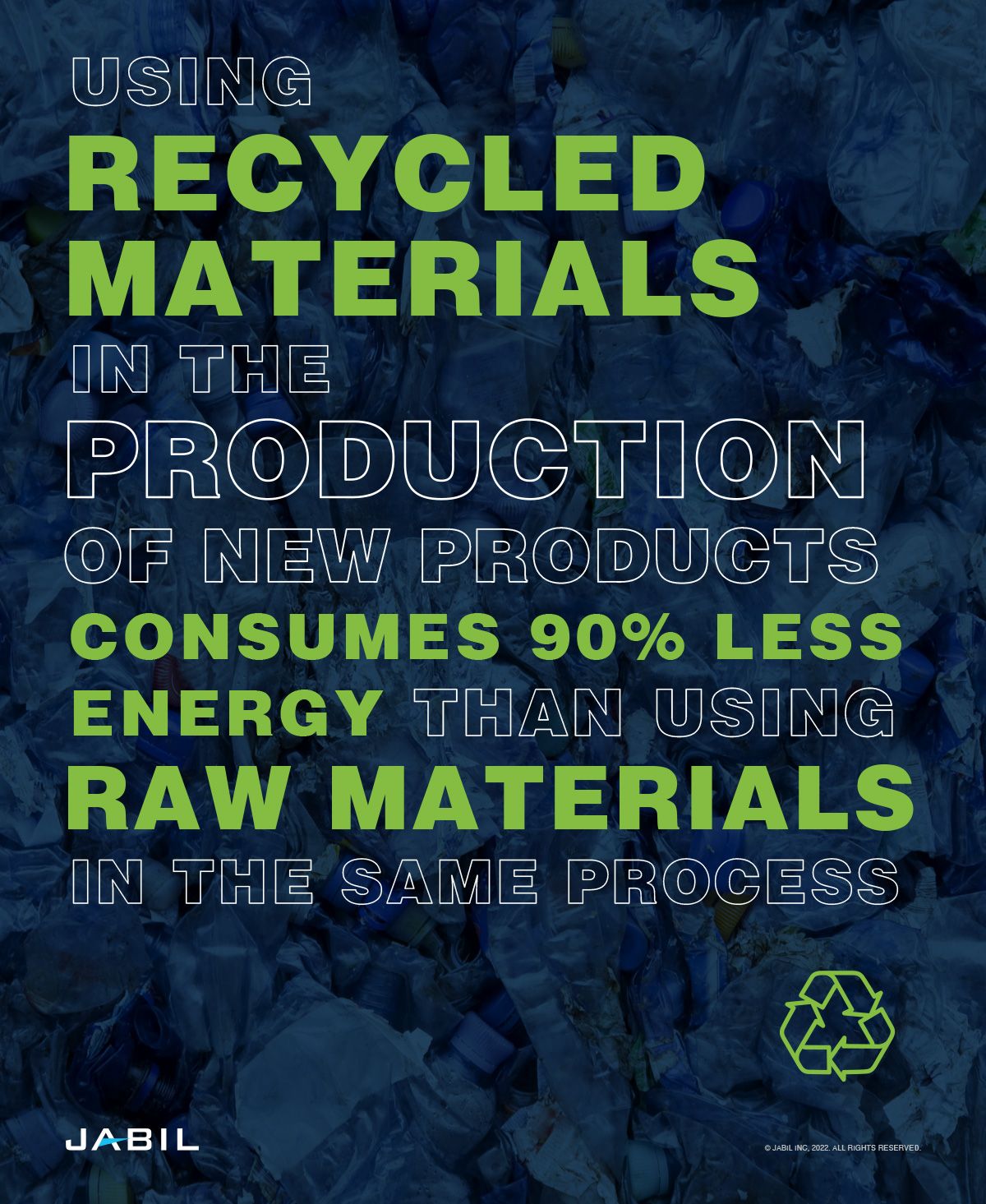 using-recycled-materials-in-production-consumes-90-percent-less-energy-than-raw-materials