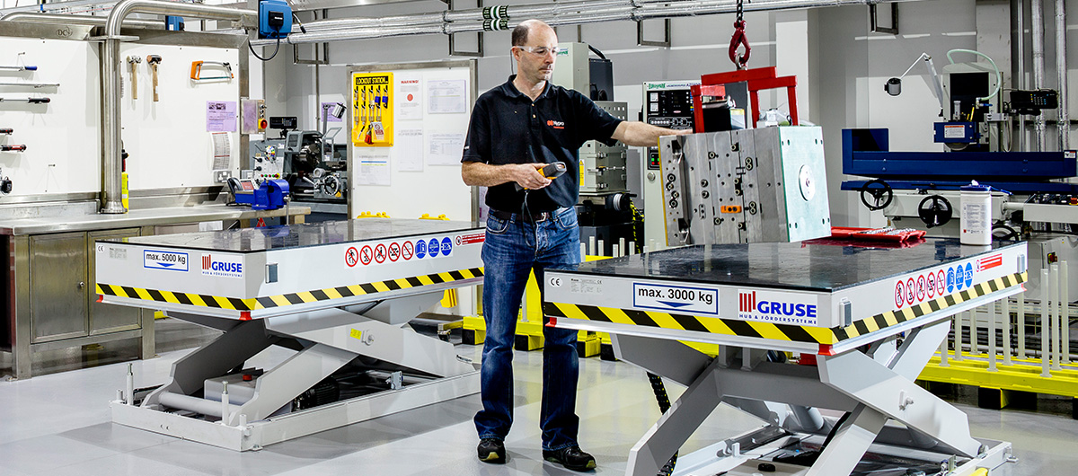 Jabil Molding Institute