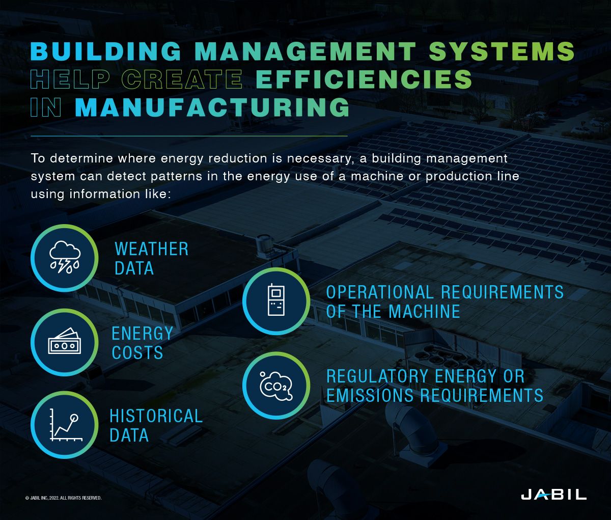 building-management-systems-create-manufacturing-efficiencies