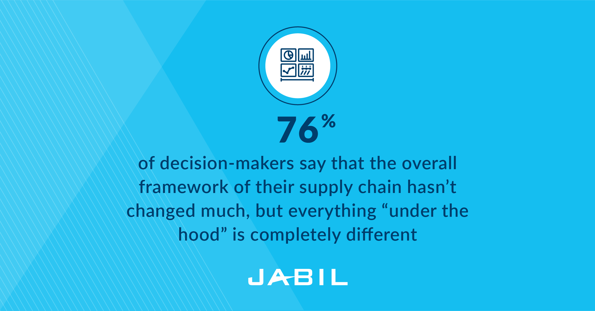 supply-chain-framework-statistic.2020-12-08-12-13-27