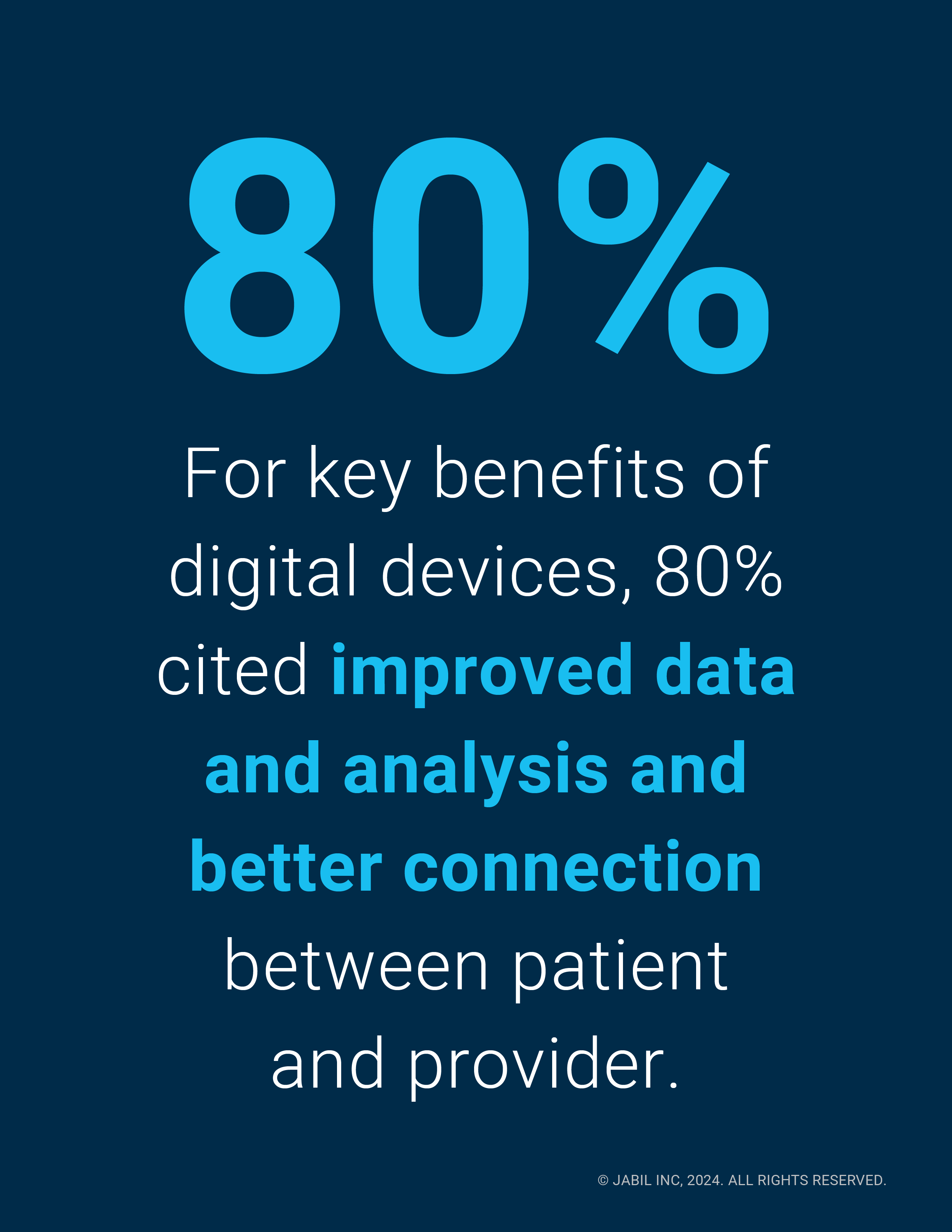 Jabil_Healthcare Report_Blog Post Graphic_Key Benefits_02_DRAFT.2024-12-09-17-24-52