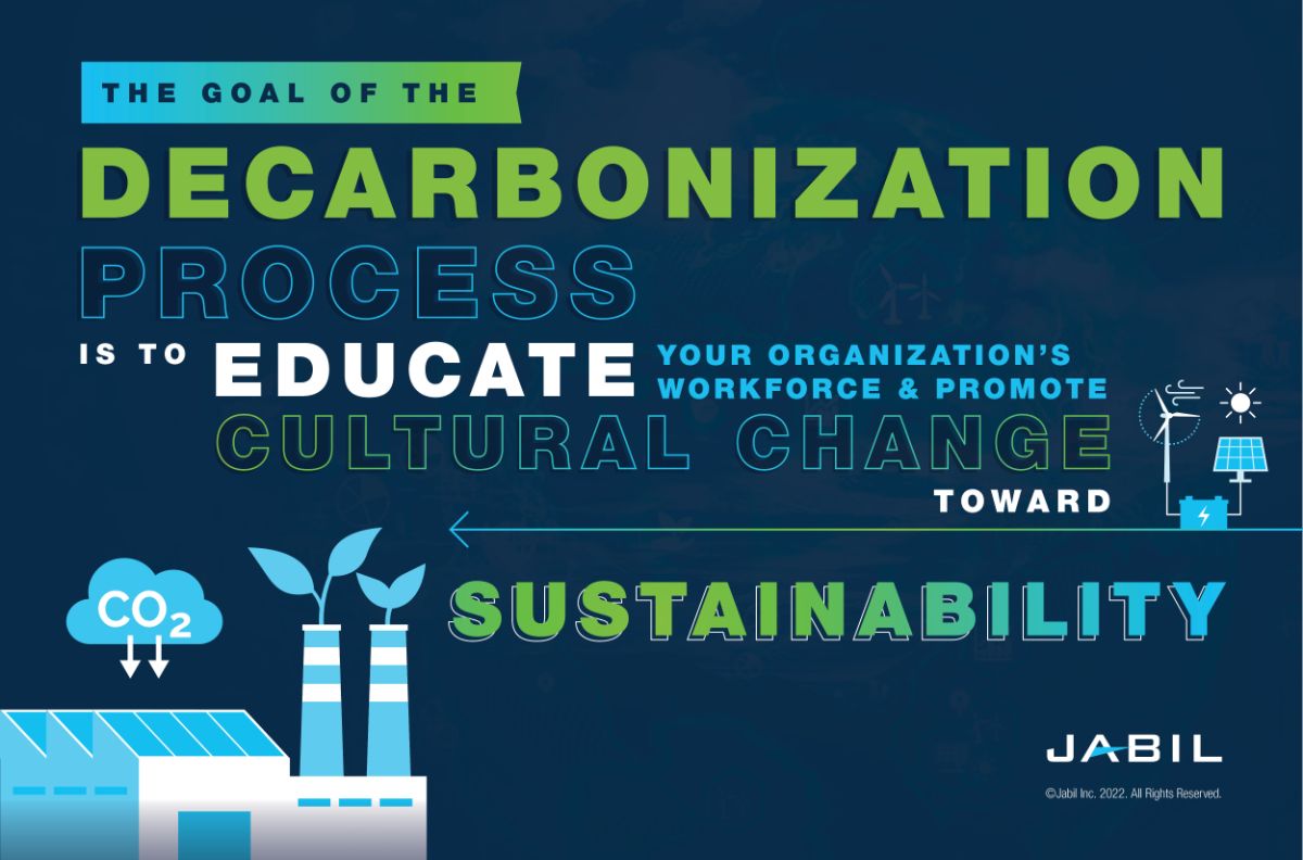 7_THE GOAL OF THE DECARBONIZATION PROCESS 