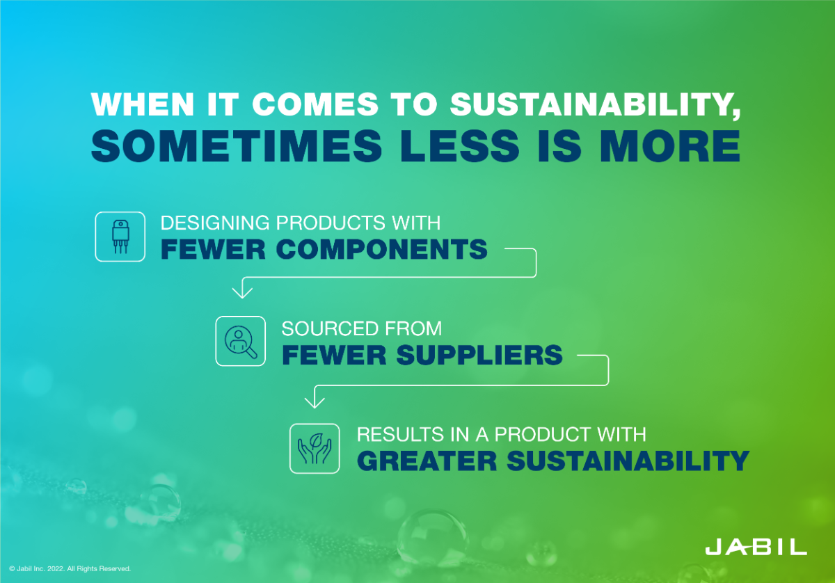 sustainability_less_is_more